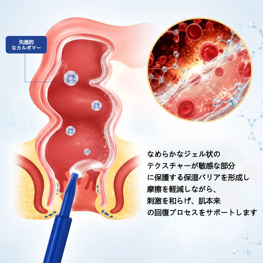 Mickey® ProctoEase 鎮静痔瘡護理凝膠🌿