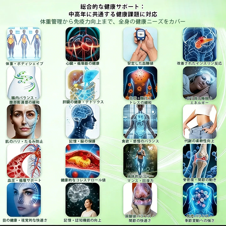 👩‍⚕️👩‍⚕️Mickey® モリンガ＆ベルベリン×NAD+ 10-in-1 アドバンストナノマイクロニードルパッチ👩‍⚕️（1日1回、7日で実感できる変化） ✅✅ 肥満、たるみ肌、糖尿病などに。