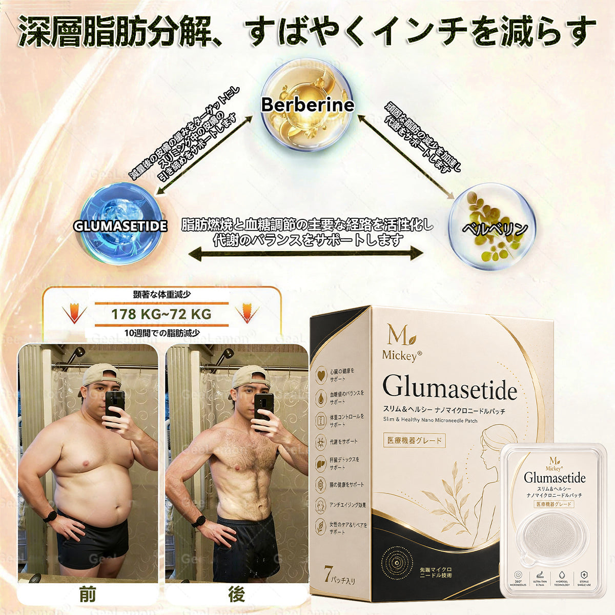 Mickey®＆NAD+ 8-in-1強化フォーミュラナノニードルパッチ – 肥満、たるんだ肌、糖尿病、睡眠時無呼吸、関節の問題、その他の健康上の悩みに対応👩‍⚕️👩‍⚕️👩‍⚕️