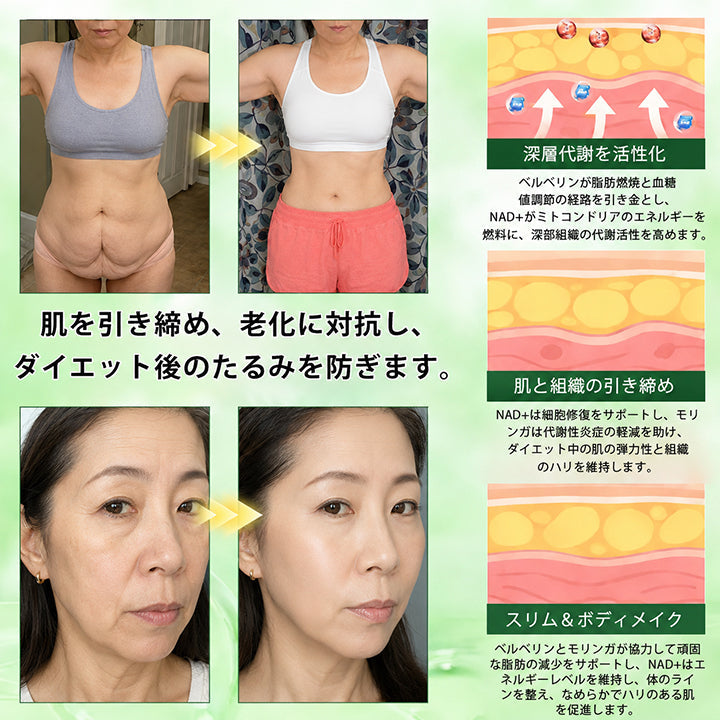 👩‍⚕️👩‍⚕️Mickey® モリンガ＆ベルベリン×NAD+ 10-in-1 アドバンストナノマイクロニードルパッチ👩‍⚕️（1日1回、7日で実感できる変化） ✅✅ 肥満、たるみ肌、糖尿病などに。