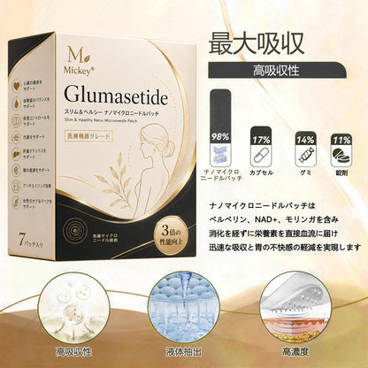 Mickey®＆NAD+ 8-in-1強化フォーミュラナノニードルパッチ – 肥満、たるんだ肌、糖尿病、睡眠時無呼吸、関節の問題、その他の健康上の悩みに対応👩‍⚕️👩‍⚕️👩‍⚕️