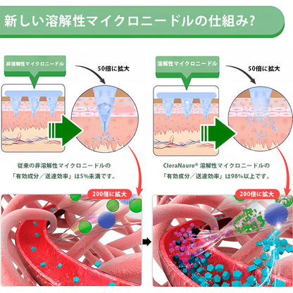 👩‍⚕️👩‍⚕️Mickey® モリンガ＆ベルベリン×NAD+ 10-in-1 アドバンストナノマイクロニードルパッチ👩‍⚕️（1日1回、7日で実感できる変化） ✅✅ 肥満、たるみ肌、糖尿病などに。