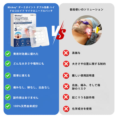 🫘Mickey® ダブルアクション ハイドロコロイド マイクロニードルパッチ