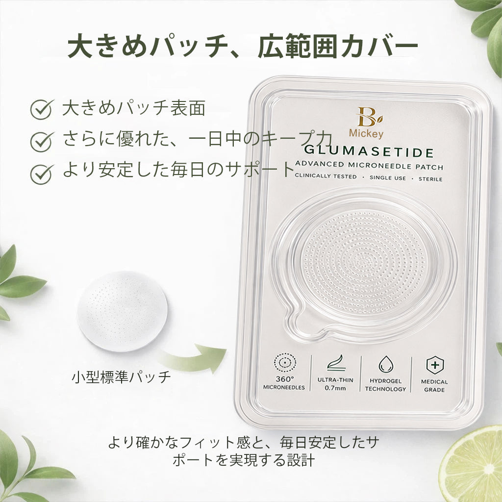 🥯Mickey®＆NAD+ 10-in-1 ナノ強化フォーミュラ — 肥満、肌のたるみ、糖尿病、睡眠時無呼吸症候群、関節の悩み、その他健康上の懸念にアプロー