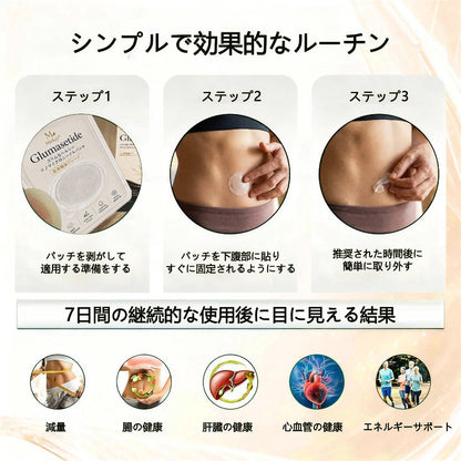 Mickey®＆NAD+ 8-in-1強化フォーミュラナノニードルパッチ – 肥満、たるんだ肌、糖尿病、睡眠時無呼吸、関節の問題、その他の健康上の悩みに対応👩‍⚕️👩‍⚕️👩‍⚕️
