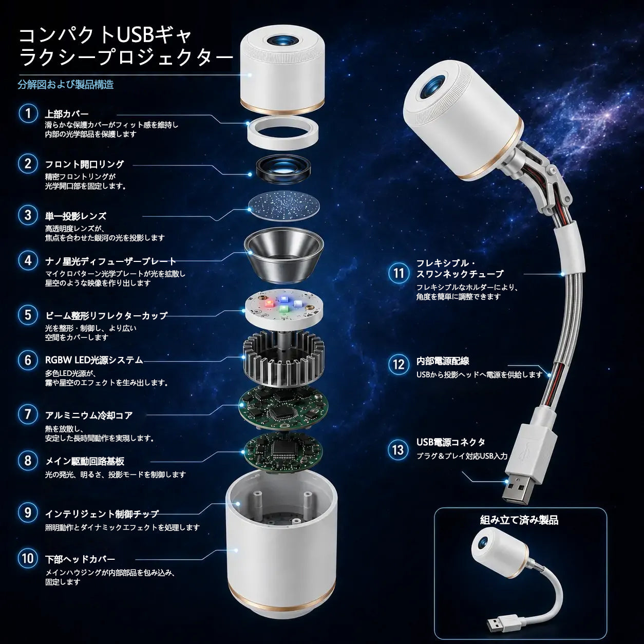 Mickey® ナイトライトプロジェクター