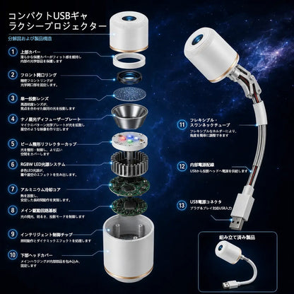 Mickey® ナイトライトプロジェクター