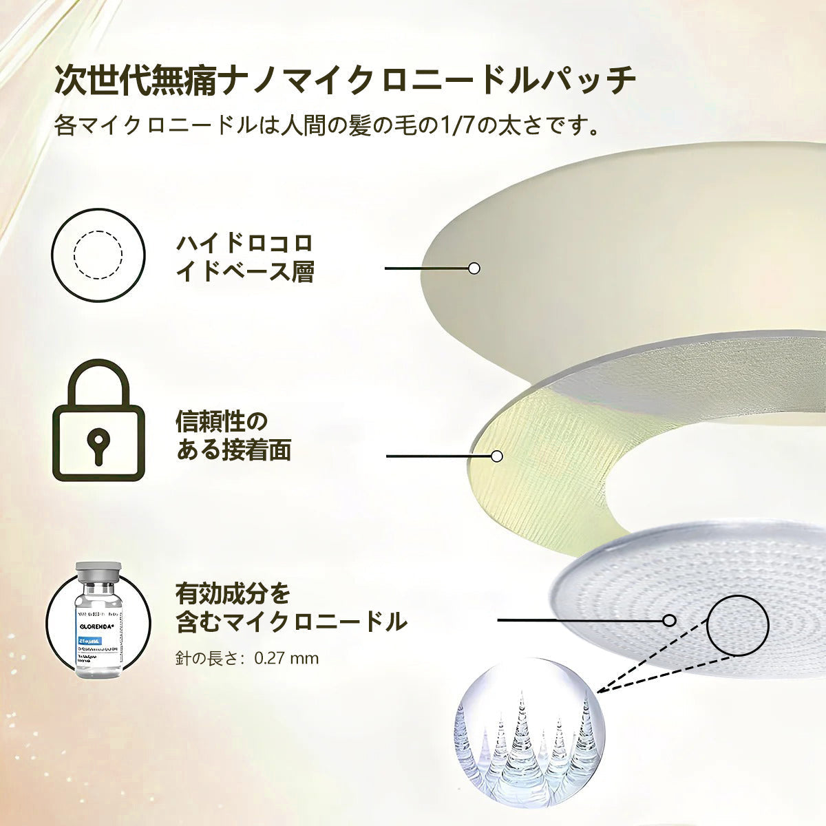 Mickey®＆NAD+ 8-in-1強化フォーミュラナノニードルパッチ – 肥満、たるんだ肌、糖尿病、睡眠時無呼吸、関節の問題、その他の健康上の悩みに対応👩‍⚕️👩‍⚕️👩‍⚕️