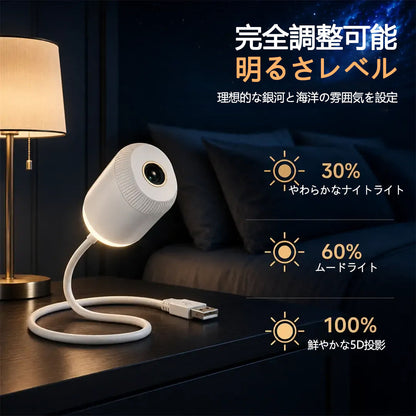 Mickey® ナイトライトプロジェクター