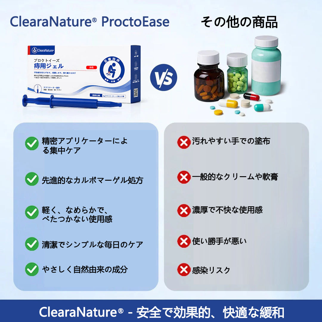 Mickey® ProctoEase 鎮静痔瘡護理凝膠🌿