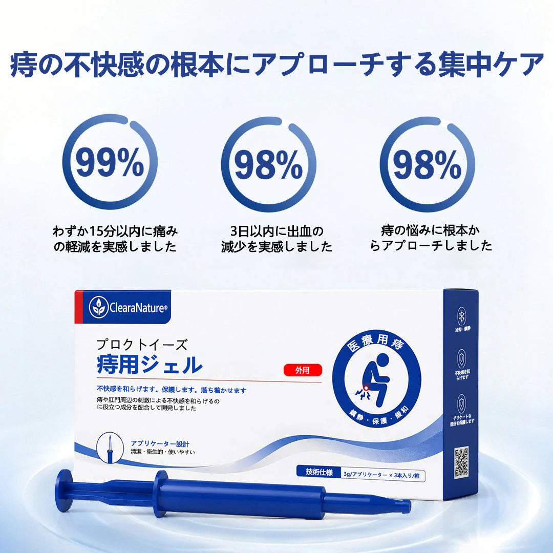 Mickey® ProctoEase 鎮静痔瘡護理凝膠🌿