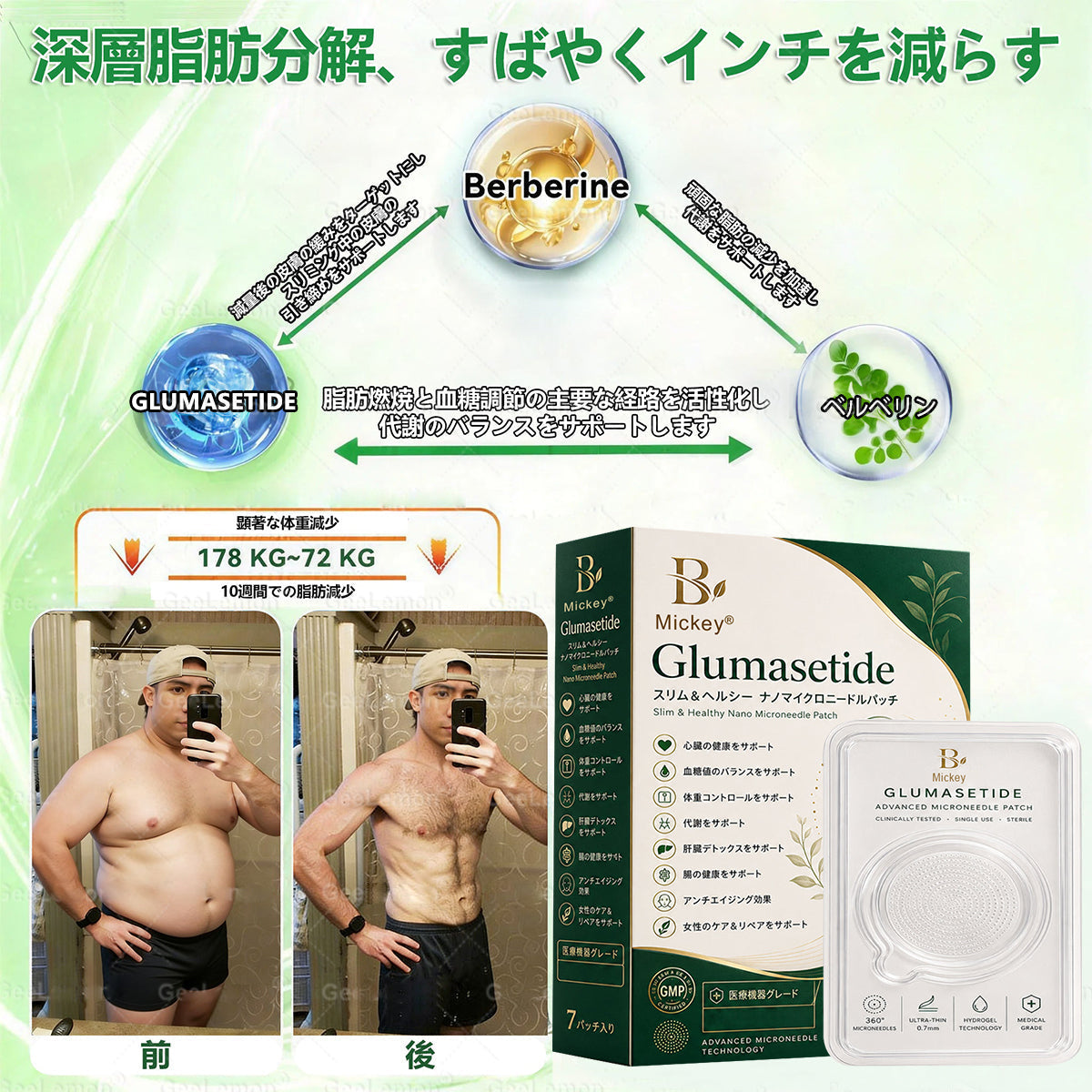 🥯Mickey®＆NAD+ 10-in-1 ナノ強化フォーミュラ — 肥満、肌のたるみ、糖尿病、睡眠時無呼吸症候群、関節の悩み、その他健康上の懸念にアプロー