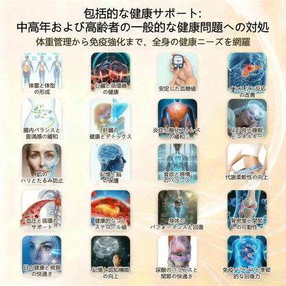 Mickey®＆NAD+ 8-in-1強化フォーミュラナノニードルパッチ – 肥満、たるんだ肌、糖尿病、睡眠時無呼吸、関節の問題、その他の健康上の悩みに対応👩‍⚕️👩‍⚕️👩‍⚕️